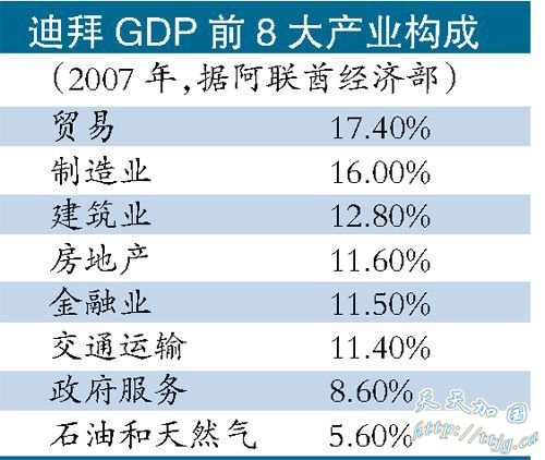 奔驰路虎弃机场劳力士7折甩卖(组图)