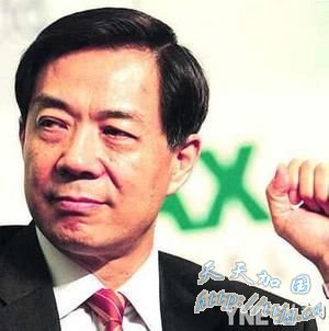 ������������ͼ��