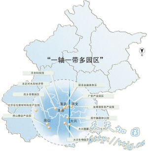 北京将对南城进行开发