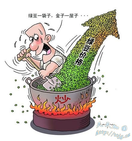 ���ݷ���ί�·�����֪ͨ:����ũ��Ʒ ��߷�����