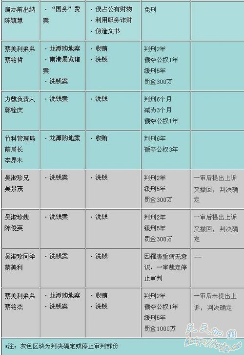 ��ˮ�����װ��������� �������20��