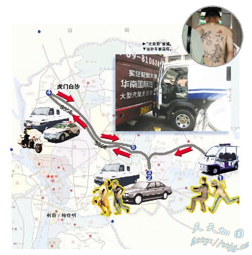 ��ݸһ���ӽٳ��������������������˳���(ͼ)