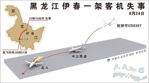 �����ͻ�ʧ�����Ѿȳ�44��