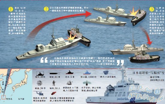 中方派渔政船赴钓鱼岛要求无条件放人 日方称需认罪缴罚款(图)