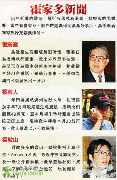 �������ͼ