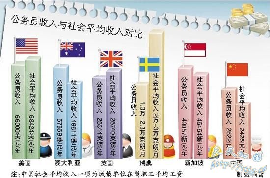 ��140���˱������ҹ���Ա ��ý���谭�й���չ