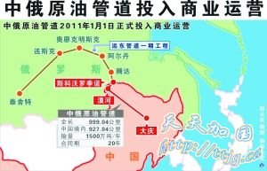 �ж�ԭ�͹ܵ���ʽ����(ͼ)