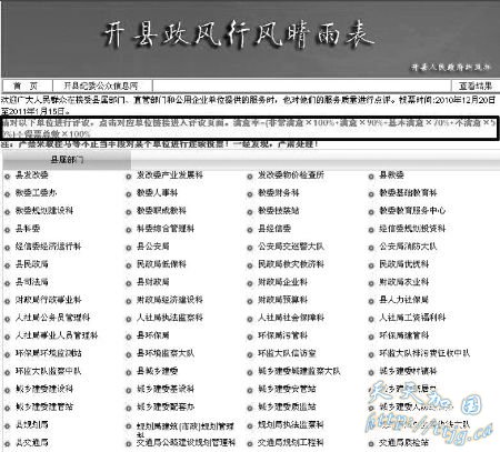 ������վ���������ʵ��鹫ʾ���ز�è��