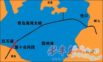 ɽ���ൺ������������纣����